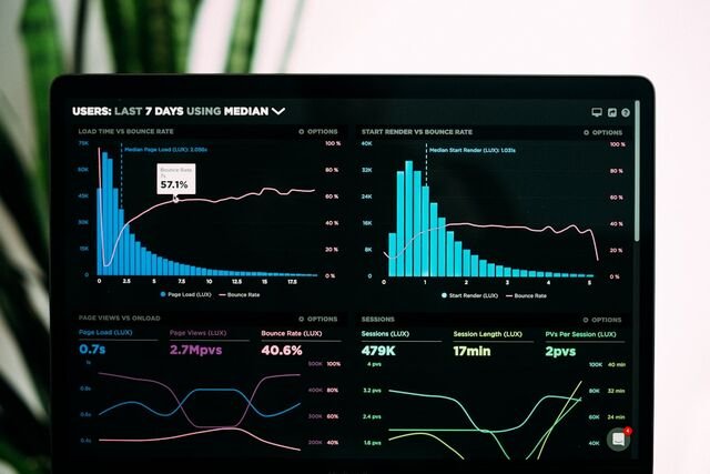 Innovación IIoT a medida